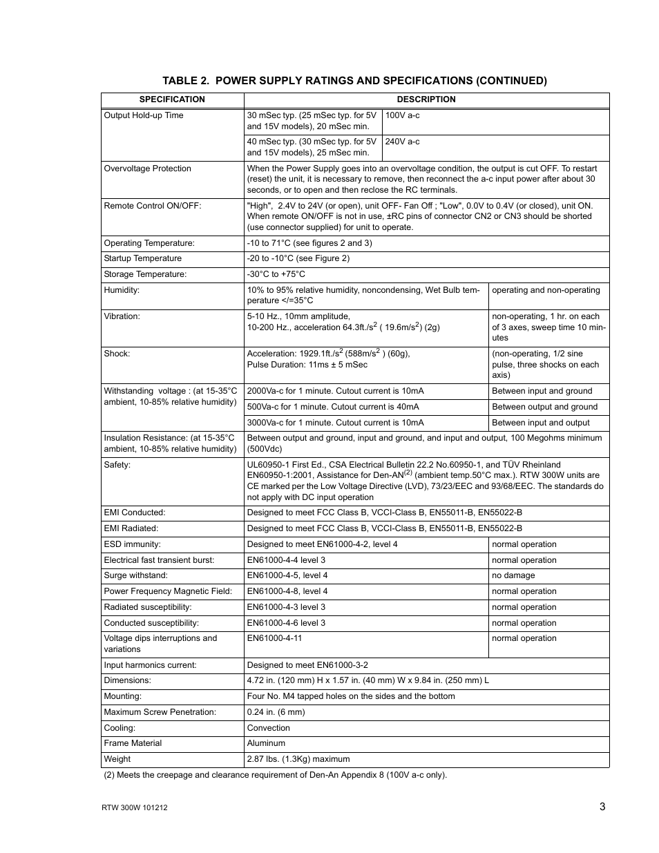 KEPCO RTW 300W User Manual | Page 5 / 16