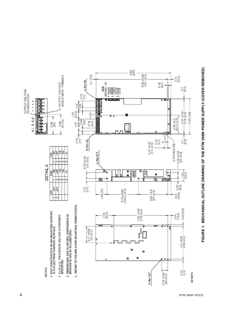 KEPCO RTW 300W User Manual | Page 6 / 16
