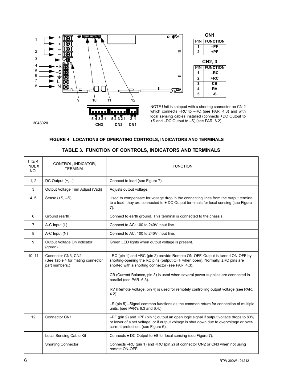 KEPCO RTW 300W User Manual | Page 8 / 16