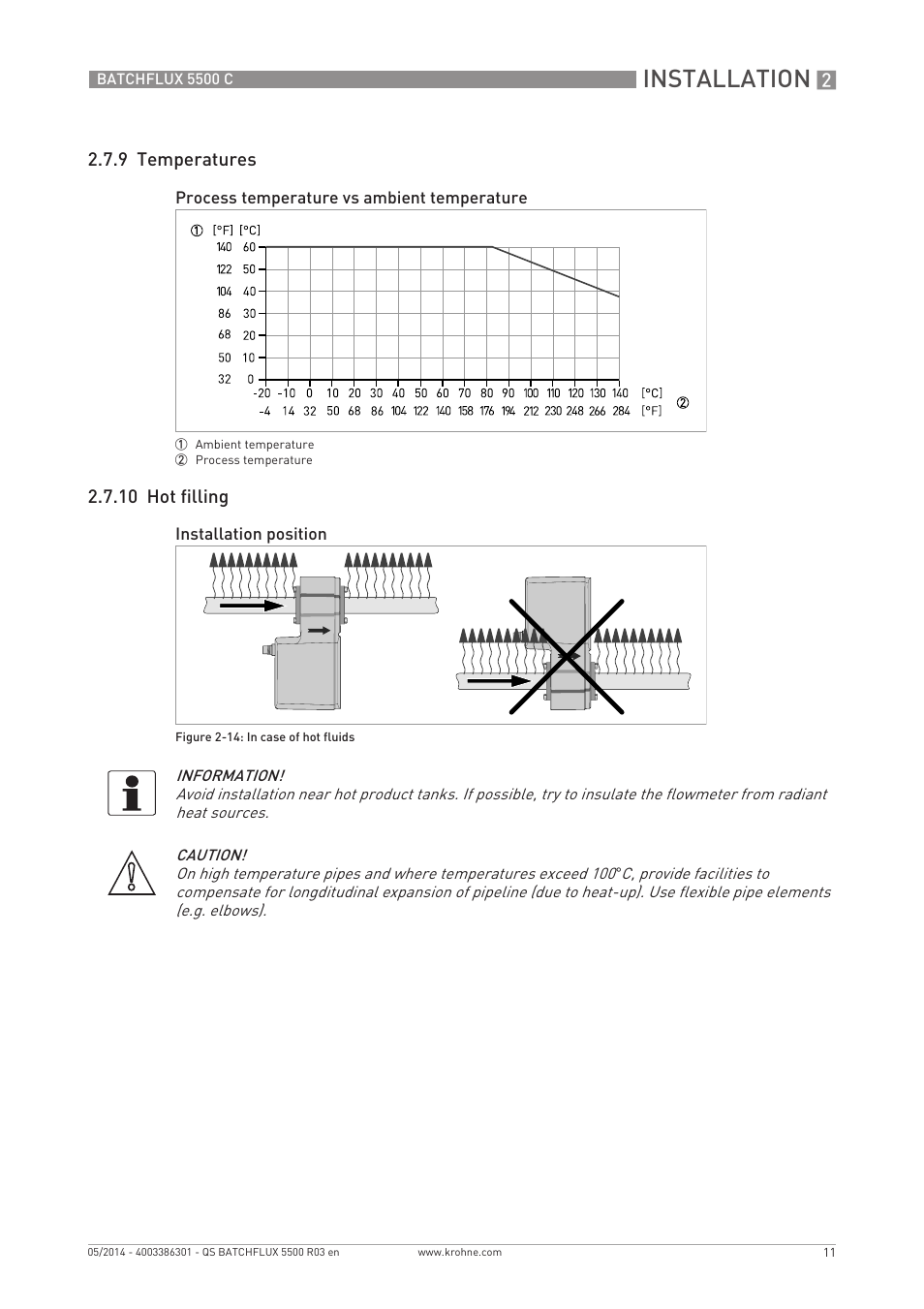 Installation | KROHNE BATCHFLUX 5500 C Quickstart EN User Manual | Page 11 / 20