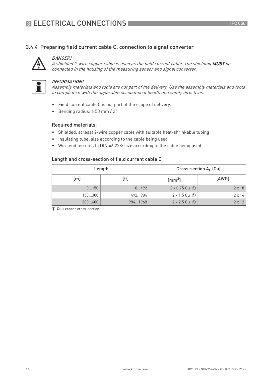 Electrical connections | KROHNE IFC 050 Converter Quickstart EN User Manual | Page 14 / 28