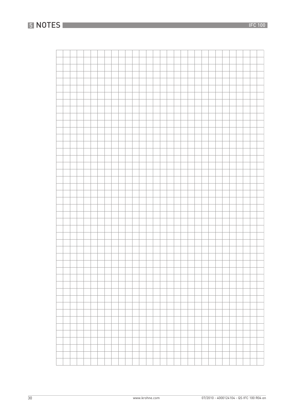 KROHNE IFC 100 Converter Quickstart EN User Manual | Page 30 / 32