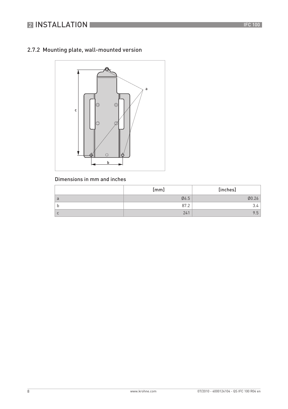 Installation, 2 mounting plate, wall-mounted version | KROHNE IFC 100 Converter Quickstart EN User Manual | Page 8 / 32