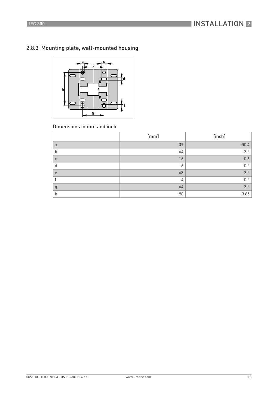 Installation, 3 mounting plate, wall-mounted housing | KROHNE IFC 300 Converter Quickstart EN User Manual | Page 13 / 68