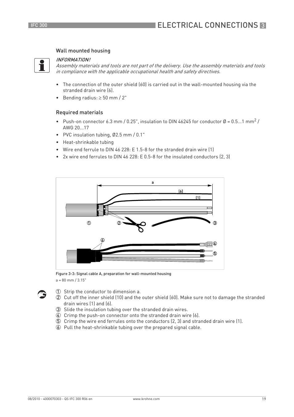 Electrical connections | KROHNE IFC 300 Converter Quickstart EN User Manual | Page 19 / 68