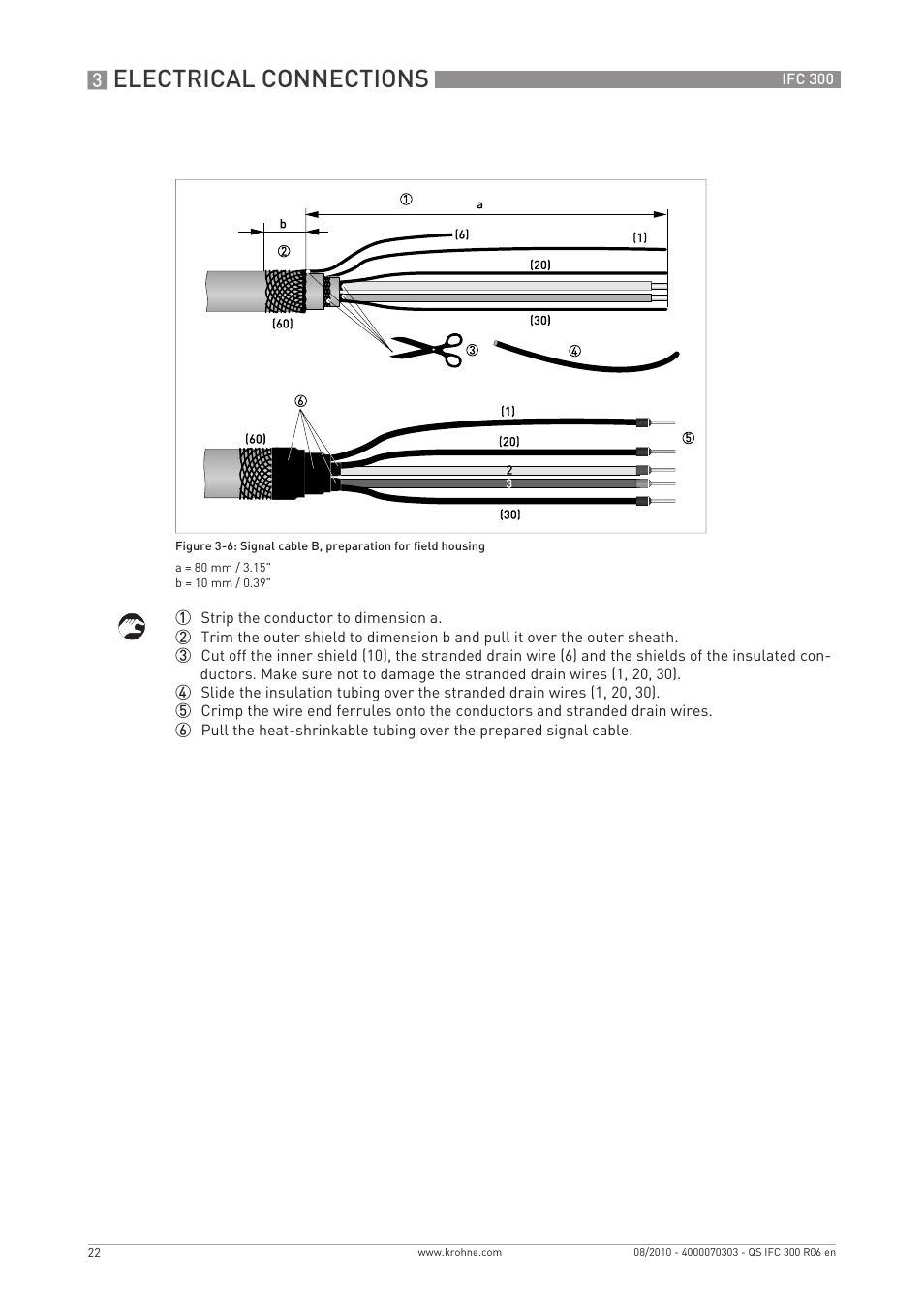 Electrical connections | KROHNE IFC 300 Converter Quickstart EN User Manual | Page 22 / 68