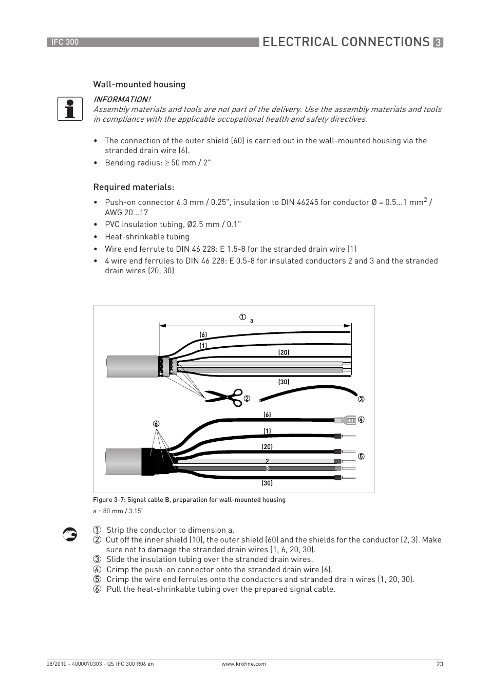 Electrical connections | KROHNE IFC 300 Converter Quickstart EN User Manual | Page 23 / 68