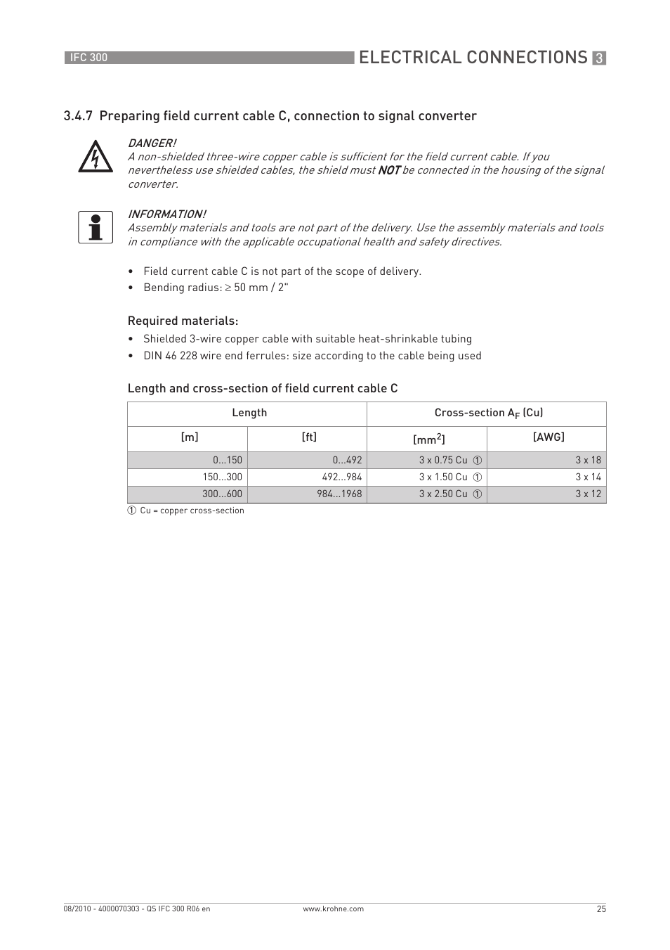 Electrical connections | KROHNE IFC 300 Converter Quickstart EN User Manual | Page 25 / 68
