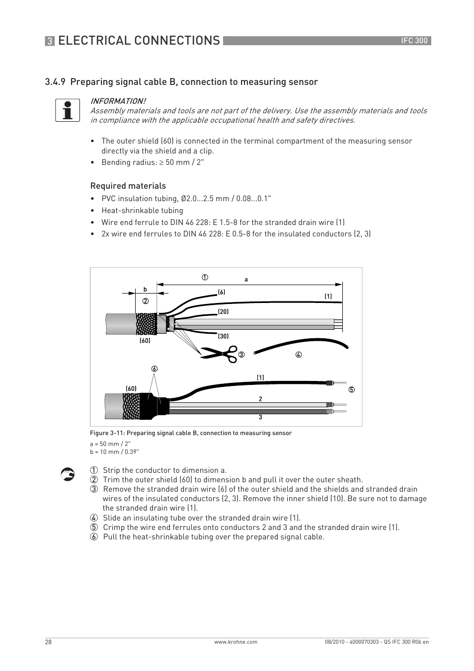 Electrical connections | KROHNE IFC 300 Converter Quickstart EN User Manual | Page 28 / 68