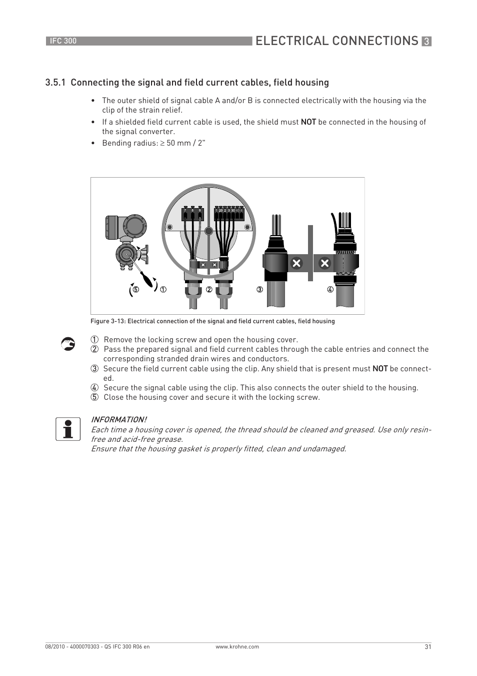 Electrical connections | KROHNE IFC 300 Converter Quickstart EN User Manual | Page 31 / 68