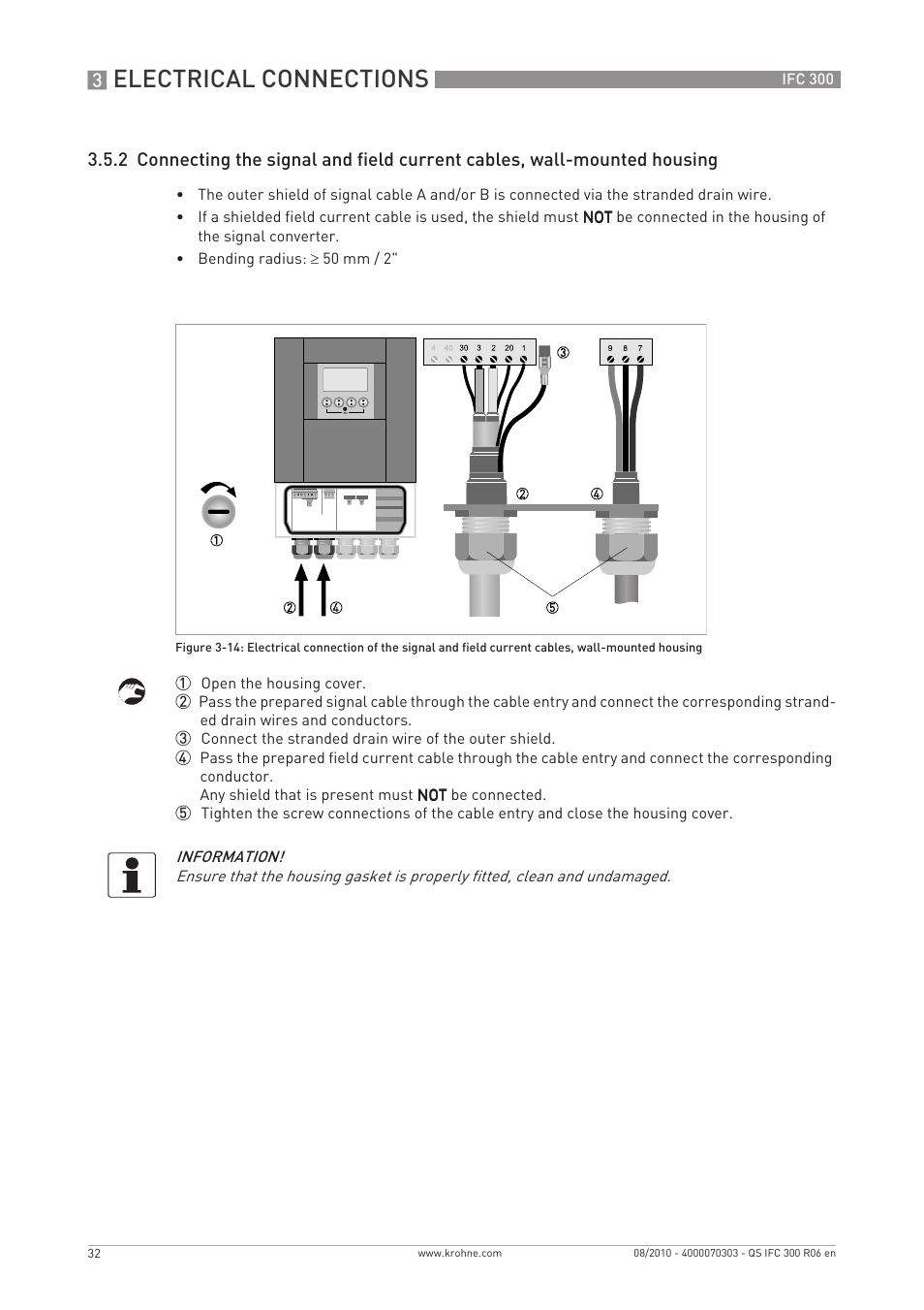 Electrical connections | KROHNE IFC 300 Converter Quickstart EN User Manual | Page 32 / 68