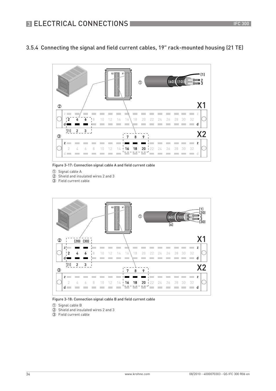 Electrical connections | KROHNE IFC 300 Converter Quickstart EN User Manual | Page 34 / 68