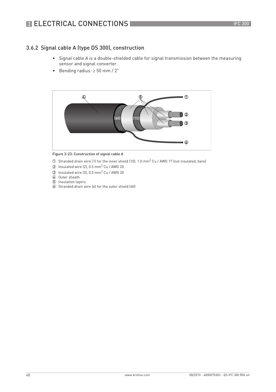 Electrical connections, 2 signal cable a (type ds 300), construction | KROHNE IFC 300 Converter Quickstart EN User Manual | Page 40 / 68