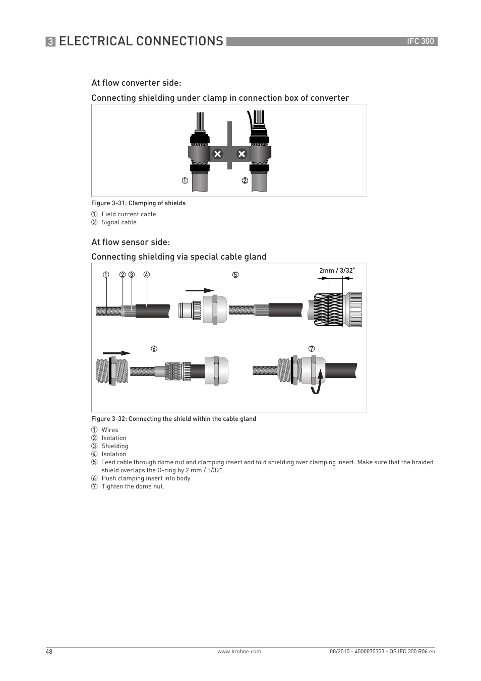 Electrical connections | KROHNE IFC 300 Converter Quickstart EN User Manual | Page 48 / 68