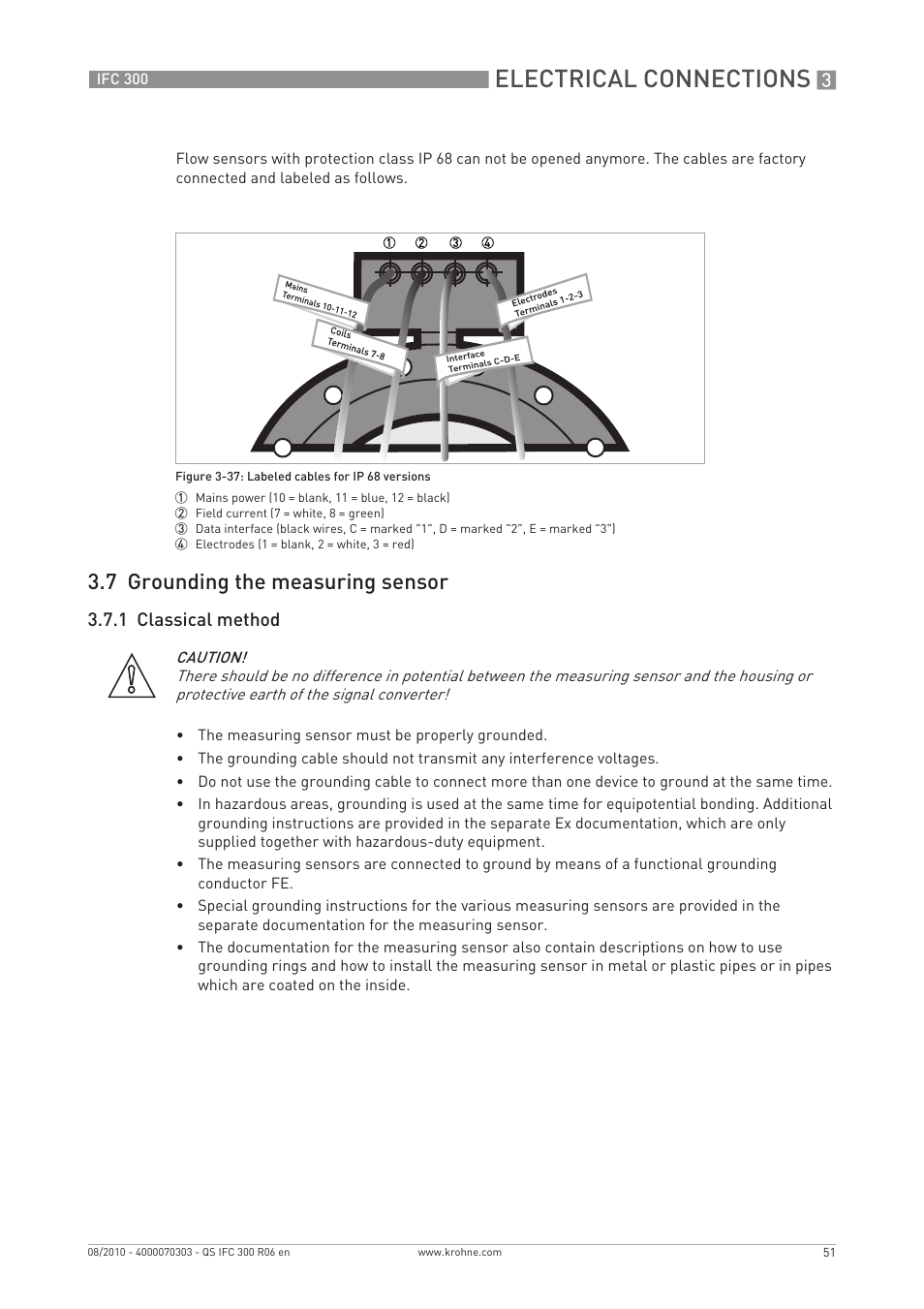 Electrical connections, 7 grounding the measuring sensor, 1 classical method | KROHNE IFC 300 Converter Quickstart EN User Manual | Page 51 / 68