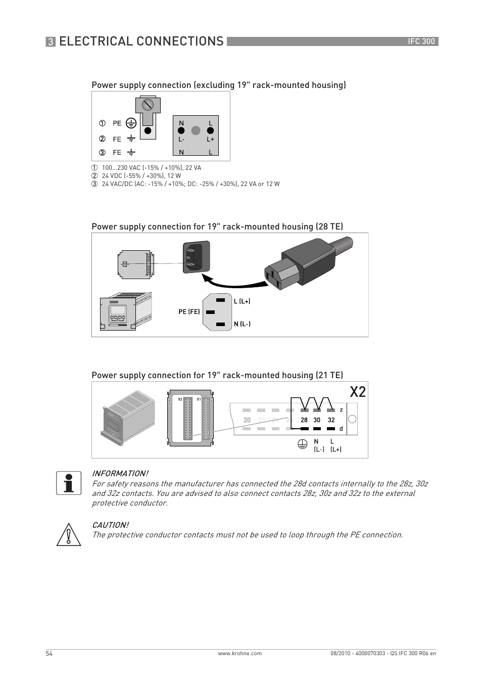 Electrical connections | KROHNE IFC 300 Converter Quickstart EN User Manual | Page 54 / 68