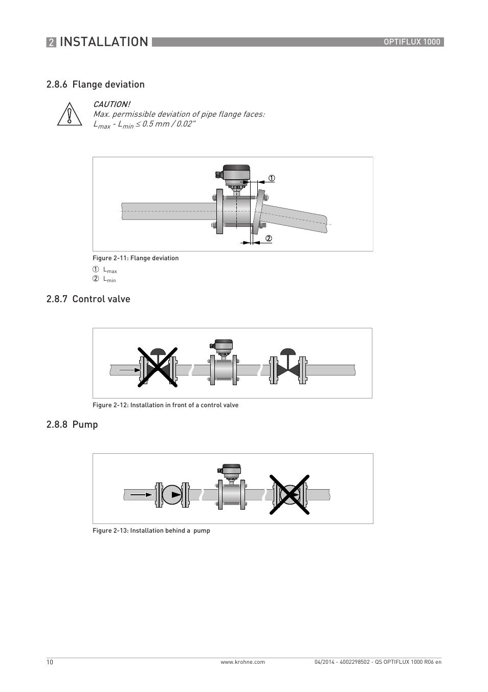 Installation | KROHNE OPTIFLUX 1000 Quickstart EN User Manual | Page 10 / 20