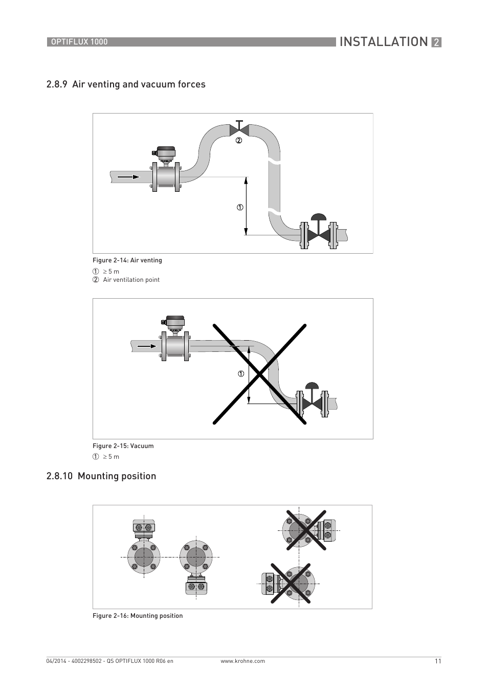 Installation | KROHNE OPTIFLUX 1000 Quickstart EN User Manual | Page 11 / 20