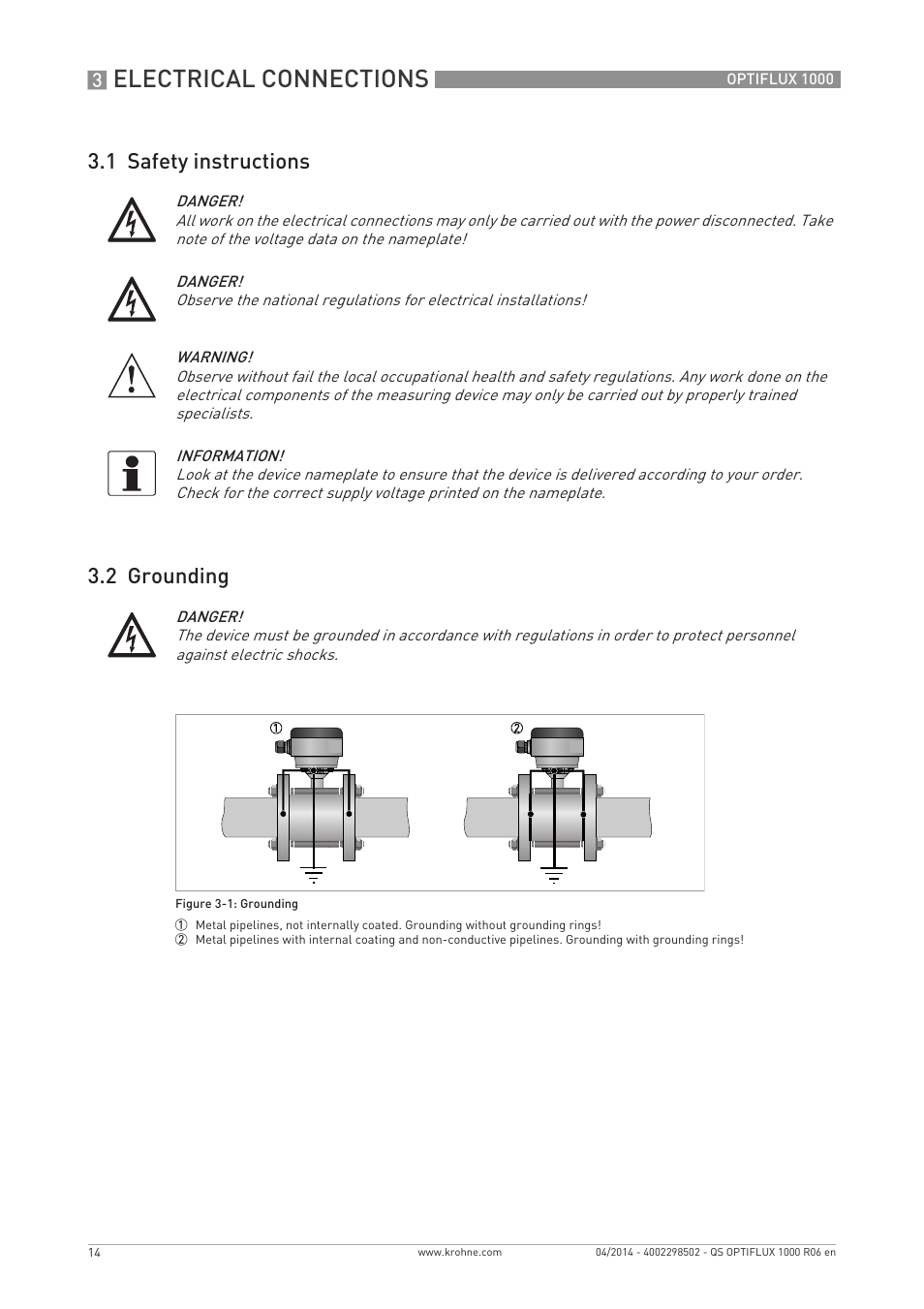 Electrical connections, 1 safety instructions 3.2 grounding | KROHNE OPTIFLUX 1000 Quickstart EN User Manual | Page 14 / 20