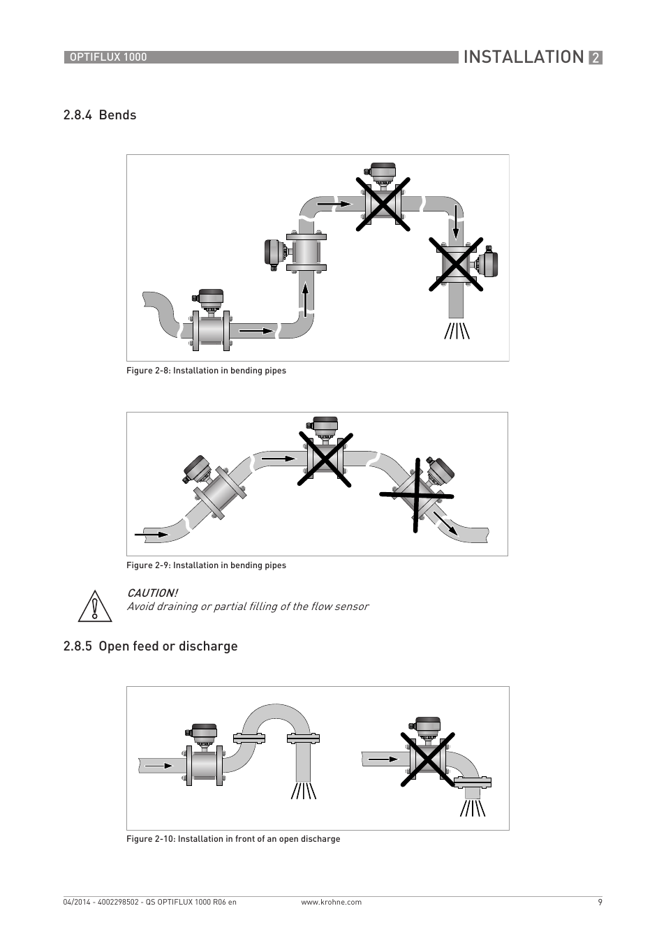 Installation, 4 bends 2.8.5 open feed or discharge | KROHNE OPTIFLUX 1000 Quickstart EN User Manual | Page 9 / 20