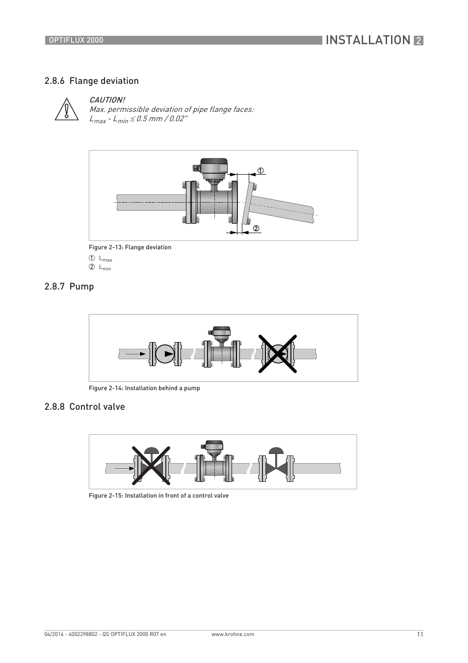 Installation | KROHNE OPTIFLUX 2000 Quickstart EN User Manual | Page 11 / 24