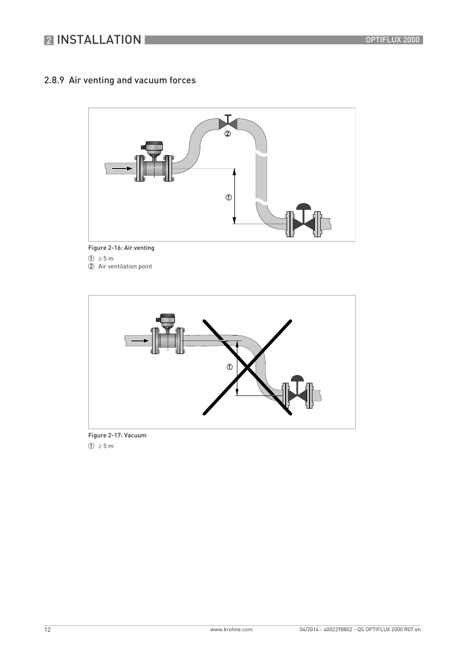 Installation, 9 air venting and vacuum forces | KROHNE OPTIFLUX 2000 Quickstart EN User Manual | Page 12 / 24