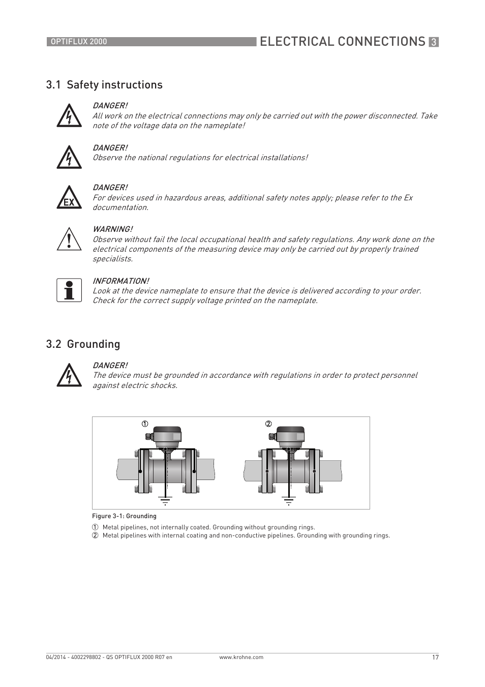 Electrical connections, 1 safety instructions 3.2 grounding | KROHNE OPTIFLUX 2000 Quickstart EN User Manual | Page 17 / 24