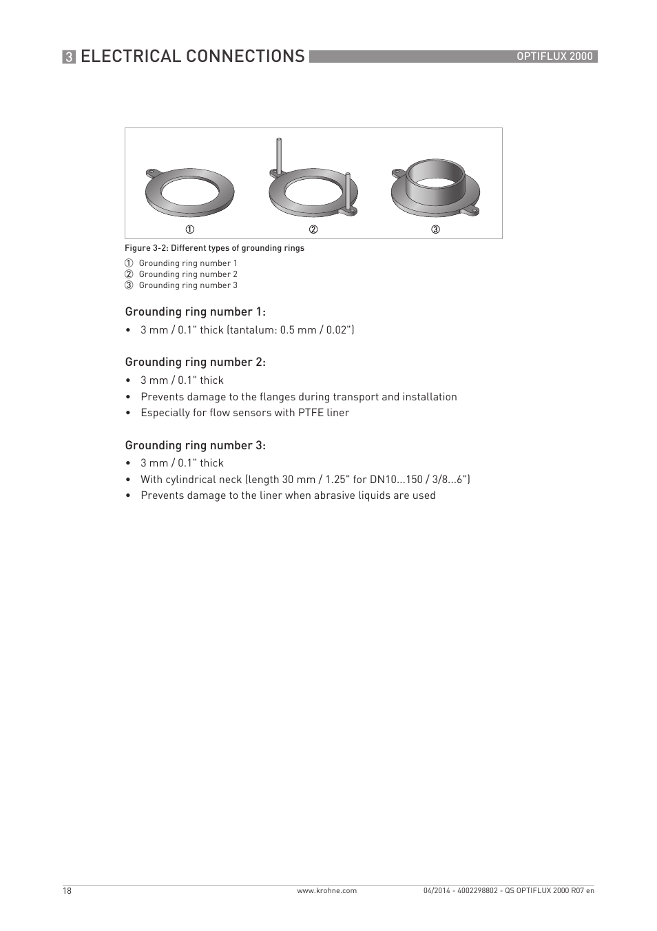 Electrical connections | KROHNE OPTIFLUX 2000 Quickstart EN User Manual | Page 18 / 24