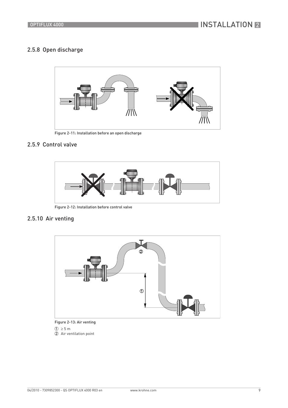 Installation | KROHNE OPTIFLUX 4000 Quickstart EN User Manual | Page 9 / 24