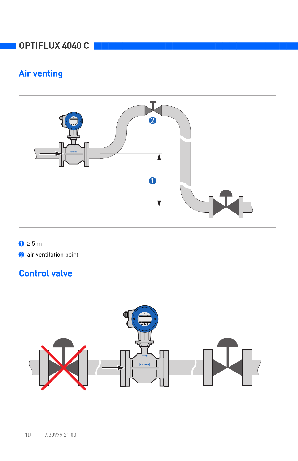 Optiflux 4040 c, Air venting control valve | KROHNE OPTIFLUX 4040C Quickstart EN User Manual | Page 10 / 16