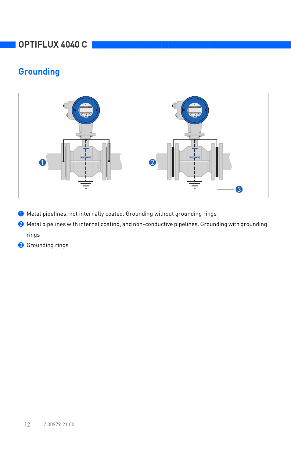 Optiflux 4040 c, Grounding | KROHNE OPTIFLUX 4040C Quickstart EN User Manual | Page 12 / 16