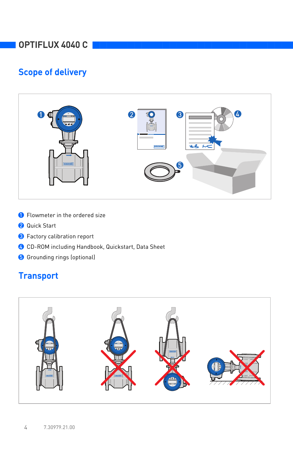 Optiflux 4040 c, Scope of delivery transport | KROHNE OPTIFLUX 4040C Quickstart EN User Manual | Page 4 / 16