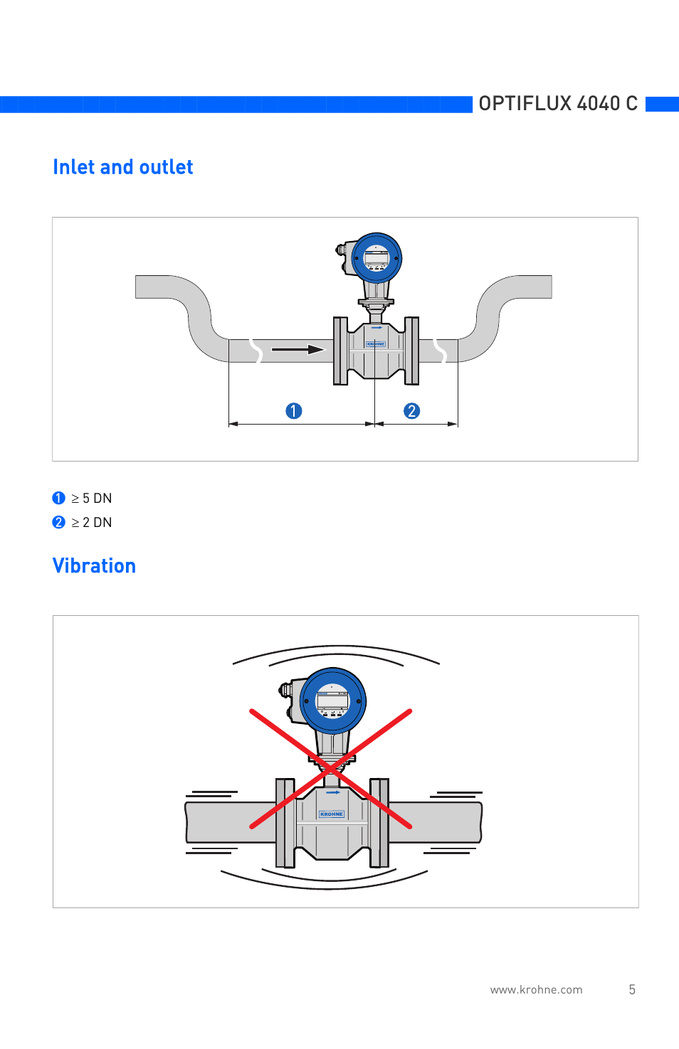 Optiflux 4040 c, Inlet and outlet vibration | KROHNE OPTIFLUX 4040C Quickstart EN User Manual | Page 5 / 16