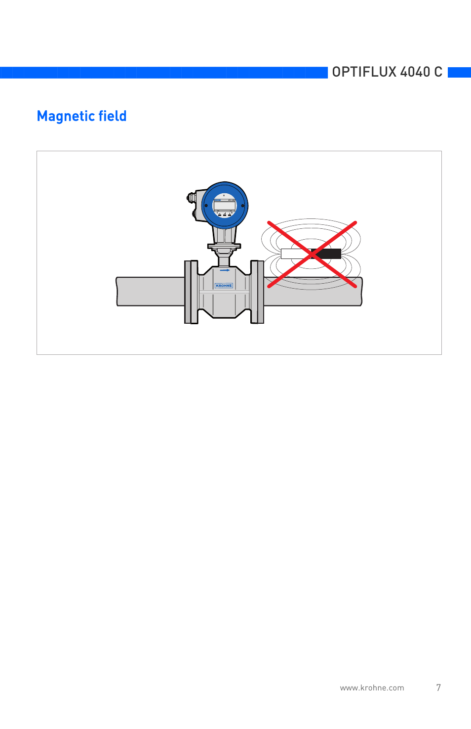 Optiflux 4040 c, Magnetic field | KROHNE OPTIFLUX 4040C Quickstart EN User Manual | Page 7 / 16