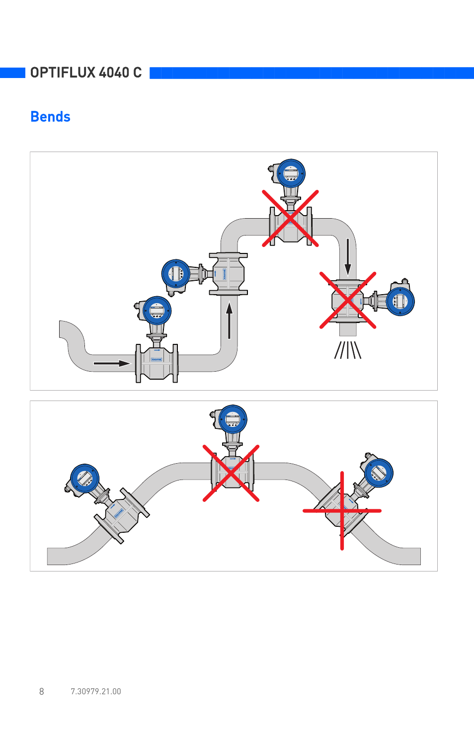 Optiflux 4040 c, Bends | KROHNE OPTIFLUX 4040C Quickstart EN User Manual | Page 8 / 16