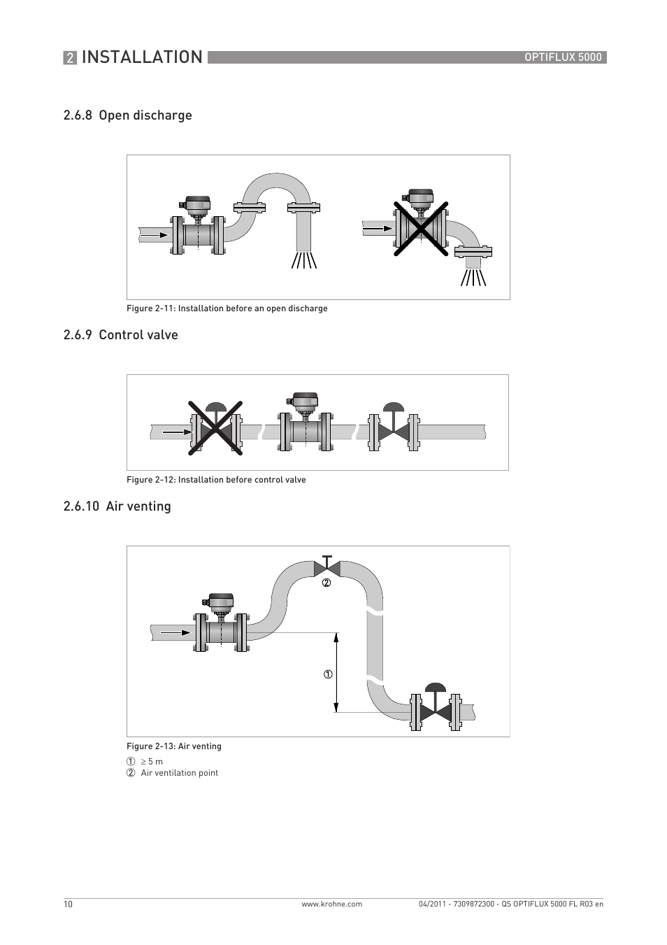 Installation | KROHNE OPTIFLUX 5000 Flange Quickstart EN User Manual | Page 10 / 20