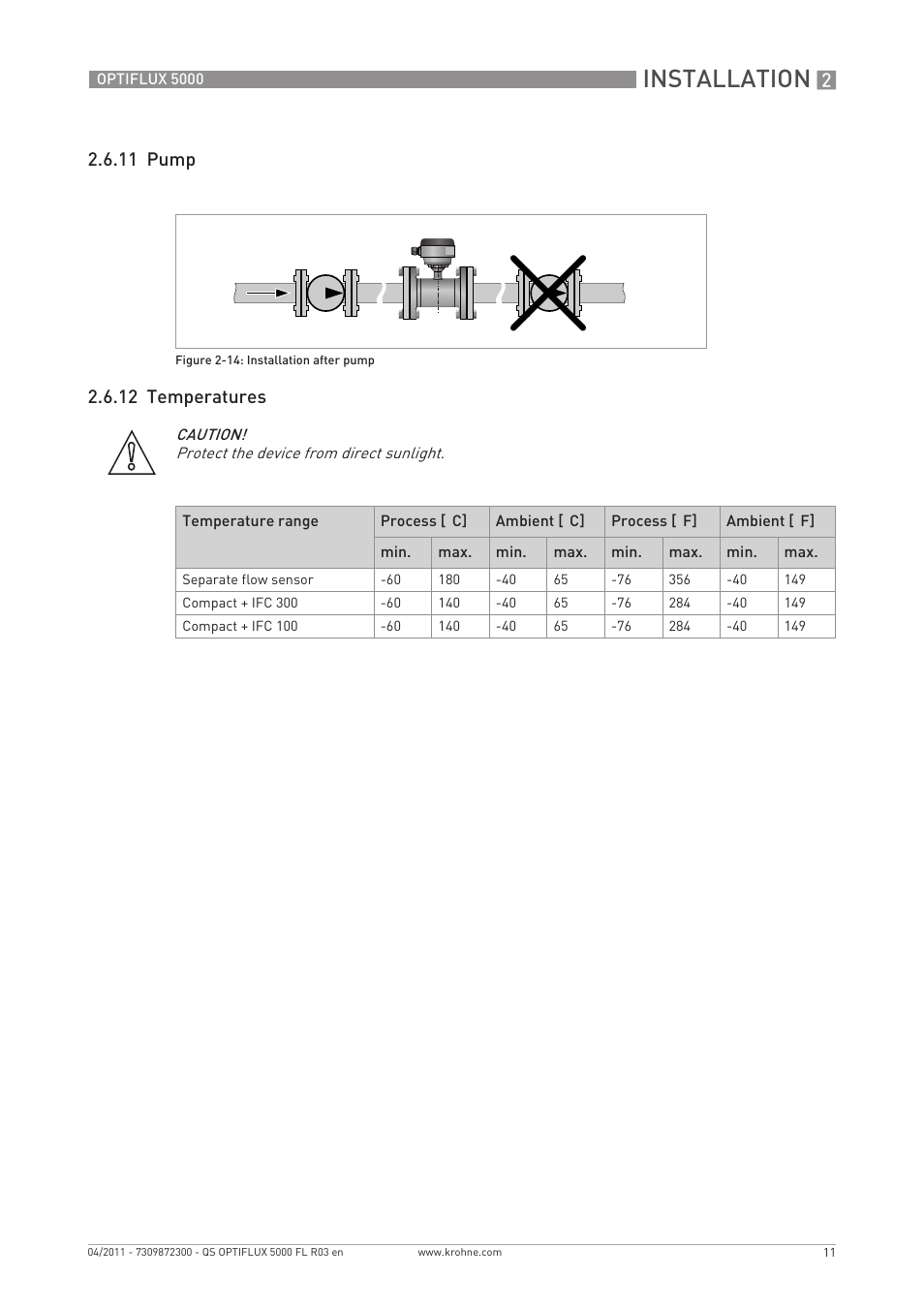 Installation | KROHNE OPTIFLUX 5000 Flange Quickstart EN User Manual | Page 11 / 20