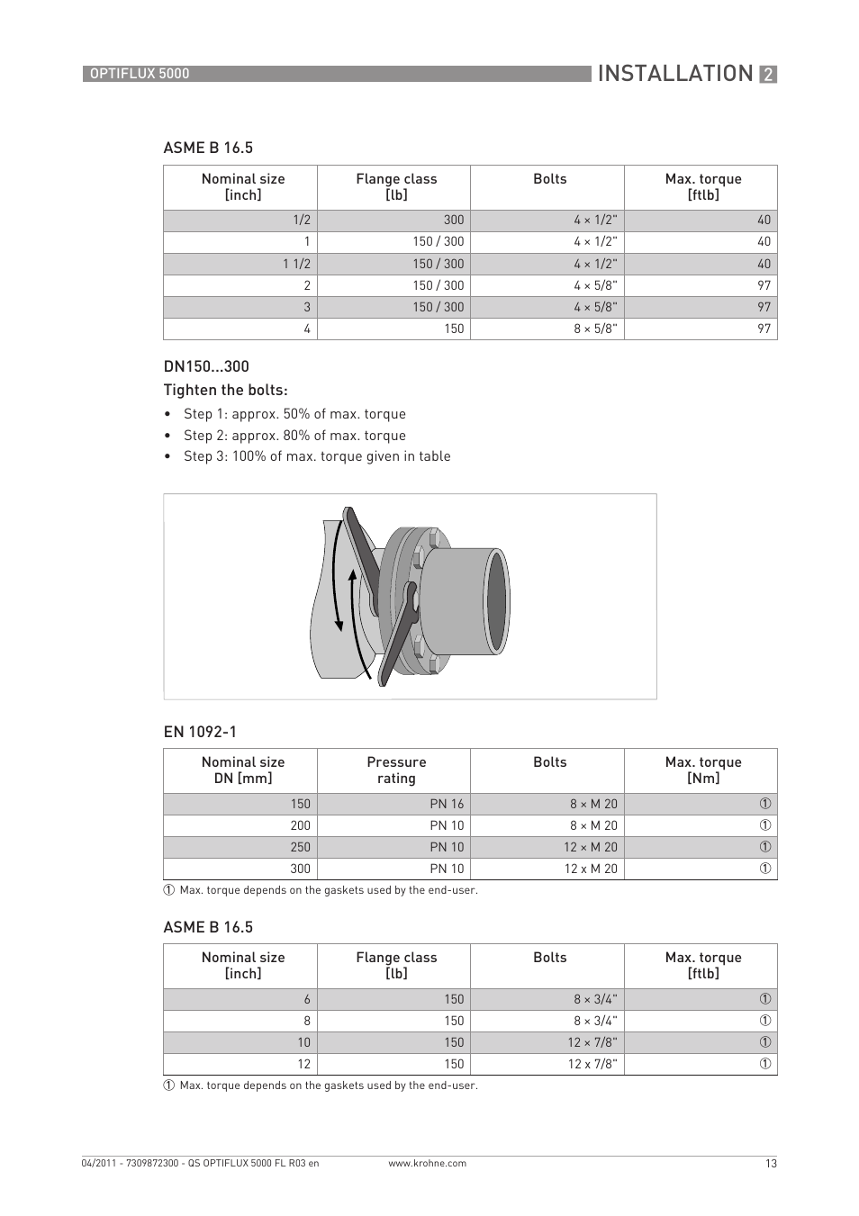 Installation | KROHNE OPTIFLUX 5000 Flange Quickstart EN User Manual | Page 13 / 20