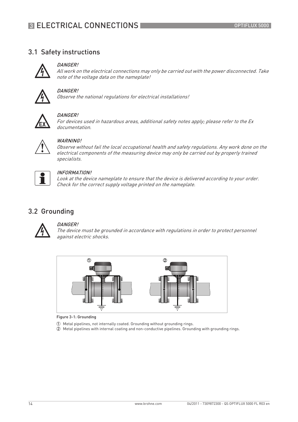 Electrical connections, 1 safety instructions 3.2 grounding | KROHNE OPTIFLUX 5000 Flange Quickstart EN User Manual | Page 14 / 20