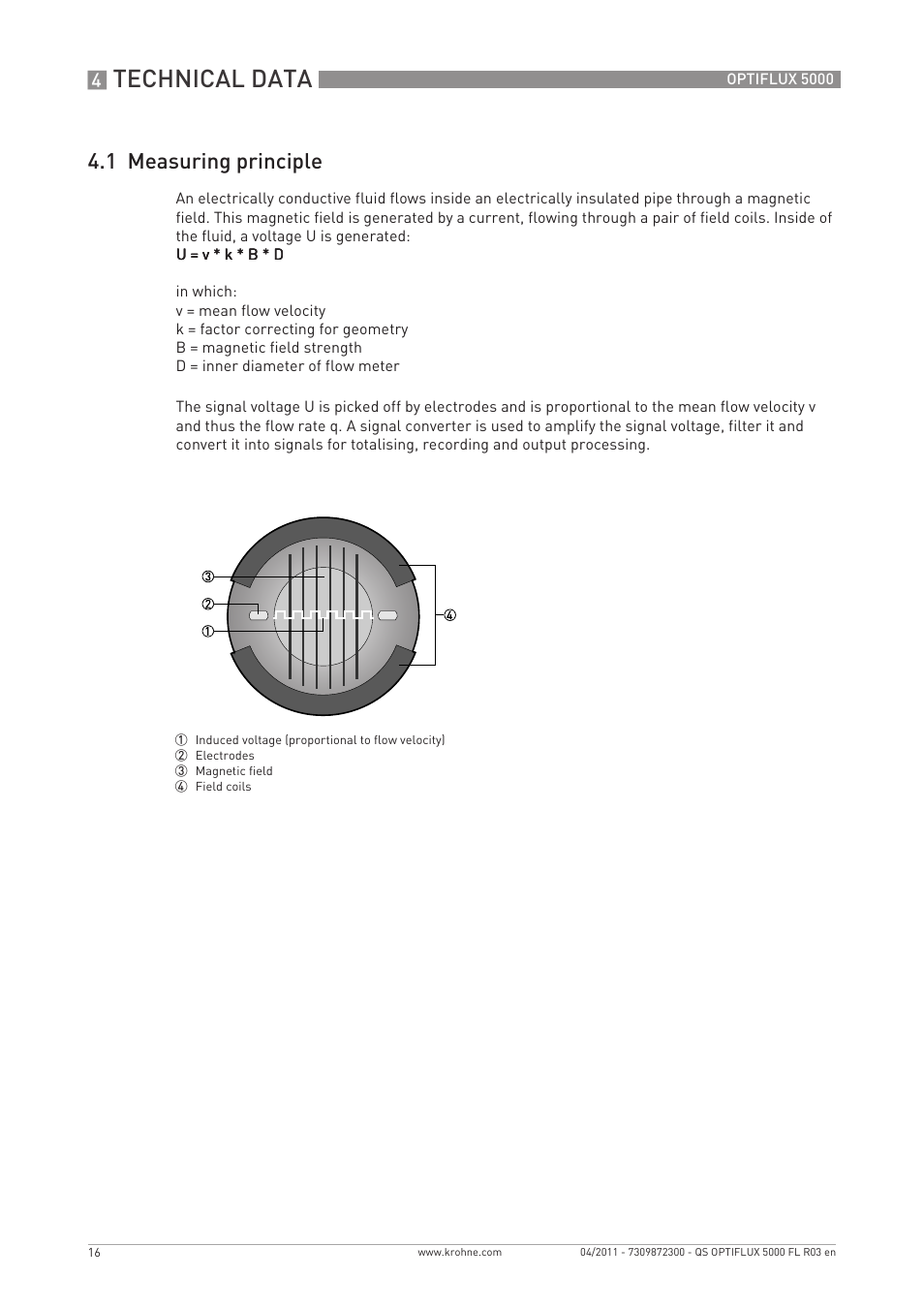 Technical data, 1 measuring principle | KROHNE OPTIFLUX 5000 Flange Quickstart EN User Manual | Page 16 / 20