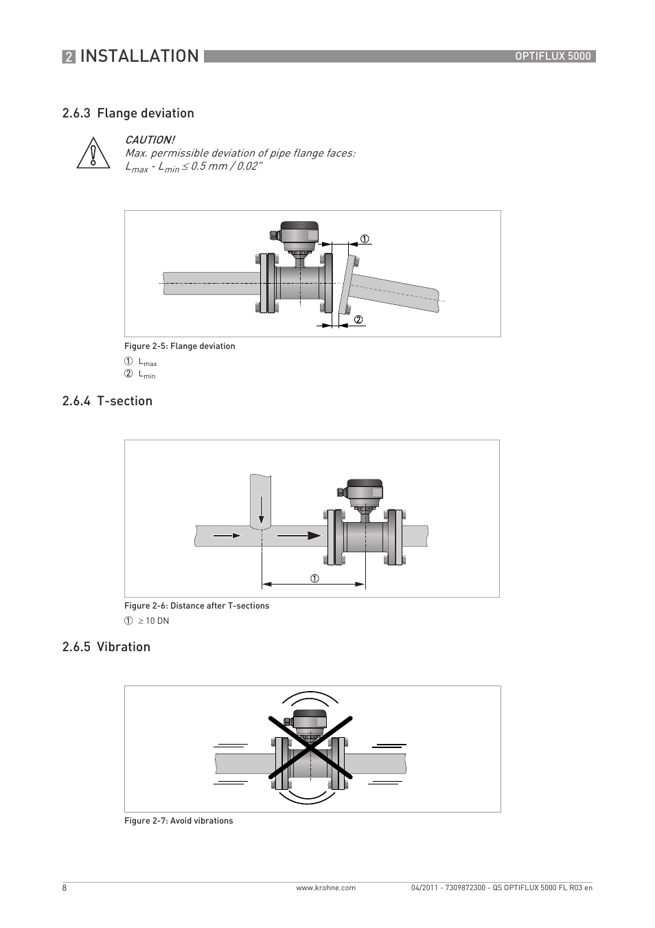 Installation | KROHNE OPTIFLUX 5000 Flange Quickstart EN User Manual | Page 8 / 20