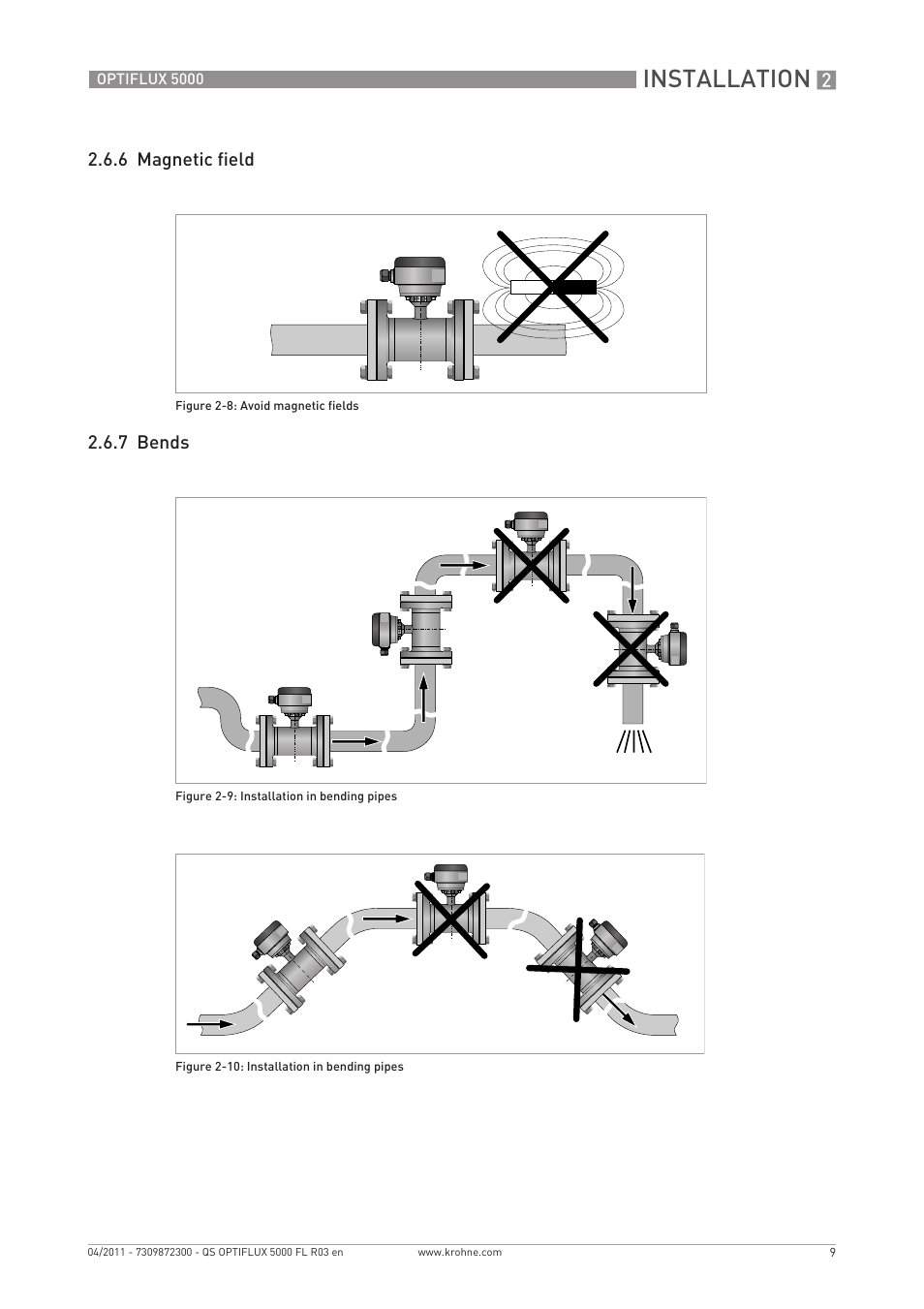 Installation, 6 magnetic field 2.6.7 bends | KROHNE OPTIFLUX 5000 Flange Quickstart EN User Manual | Page 9 / 20