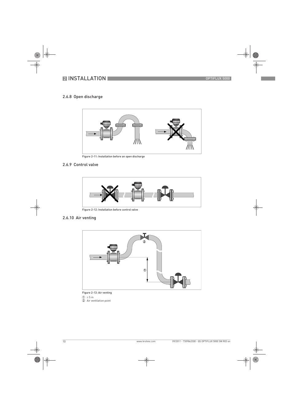 Installation | KROHNE OPTIFLUX 5000 Sandwich Quickstart EN User Manual | Page 10 / 20