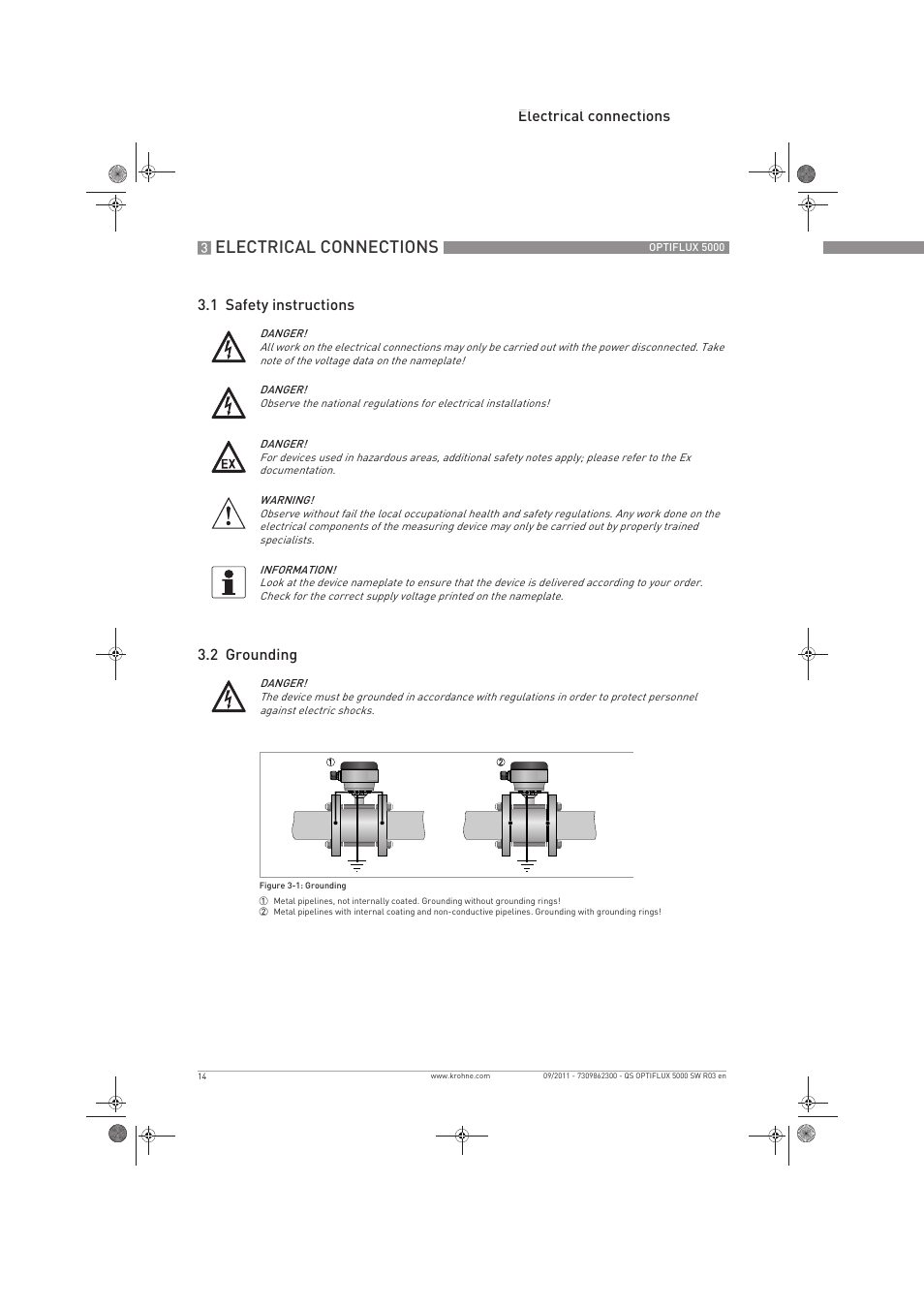 Electrical connections | KROHNE OPTIFLUX 5000 Sandwich Quickstart EN User Manual | Page 14 / 20