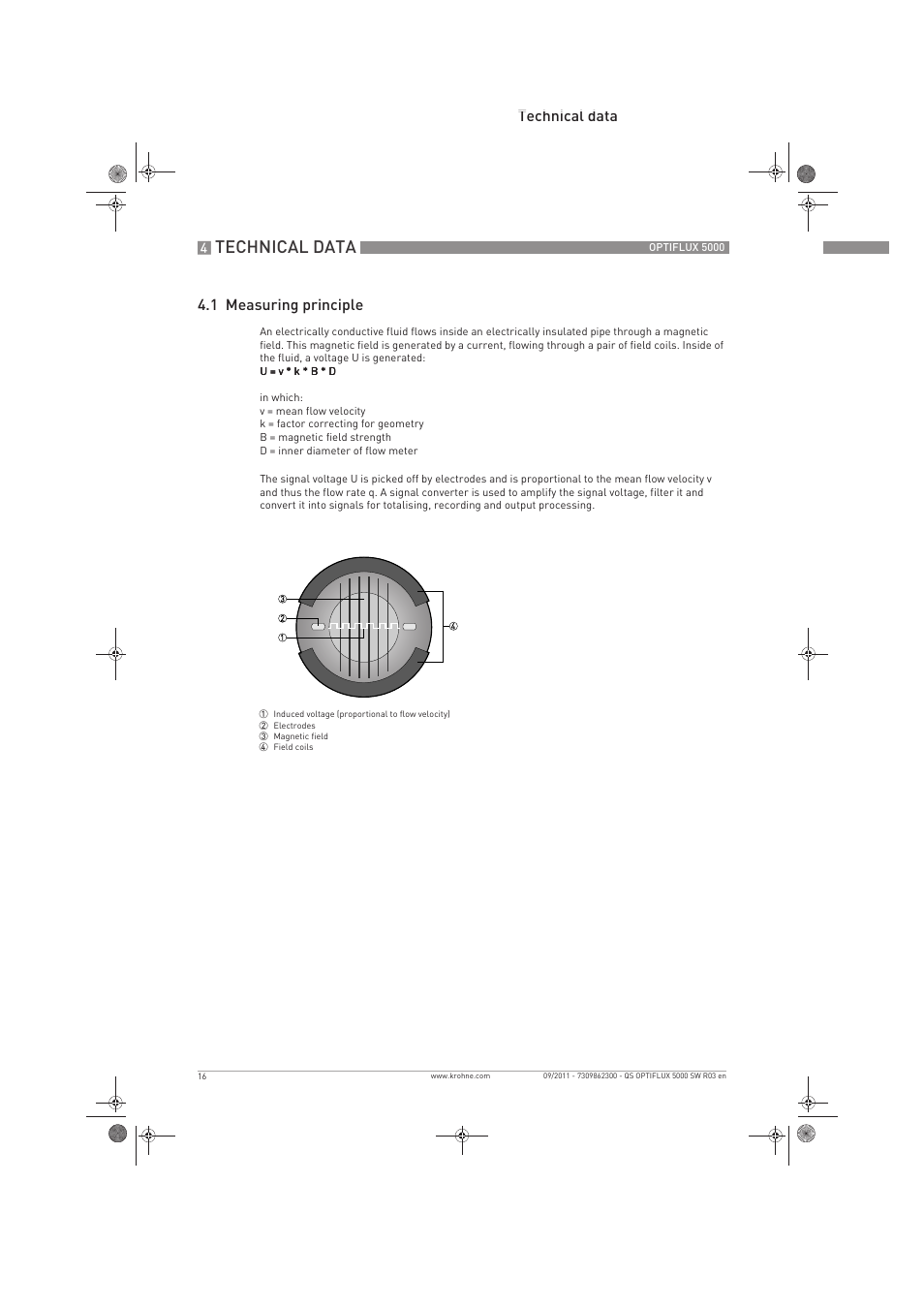 Technical data, Technical data 4.1 measuring principle | KROHNE OPTIFLUX 5000 Sandwich Quickstart EN User Manual | Page 16 / 20