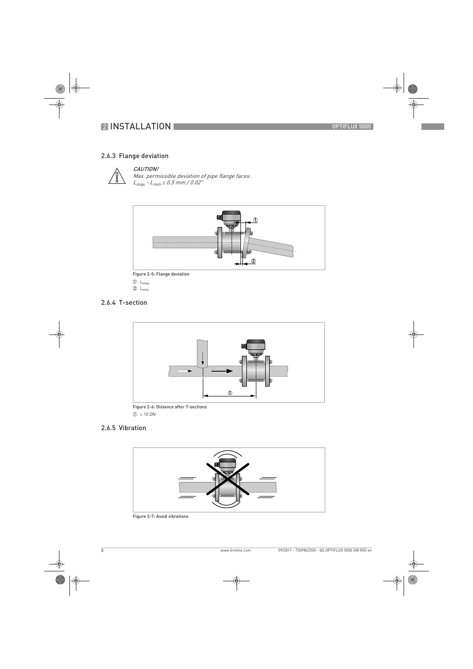 Installation | KROHNE OPTIFLUX 5000 Sandwich Quickstart EN User Manual | Page 8 / 20