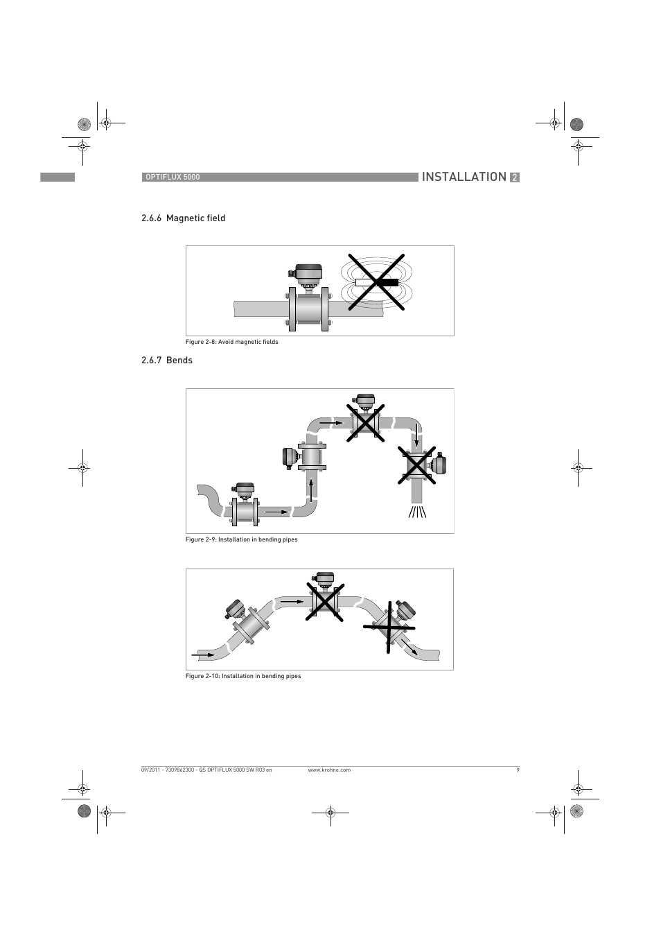 Installation | KROHNE OPTIFLUX 5000 Sandwich Quickstart EN User Manual | Page 9 / 20