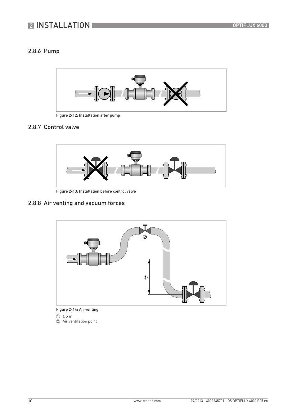 Installation | KROHNE OPTIFLUX 6000 Quickstart EN User Manual | Page 10 / 28