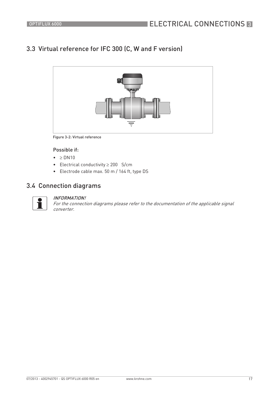 Electrical connections, 4 connection diagrams | KROHNE OPTIFLUX 6000 Quickstart EN User Manual | Page 17 / 28