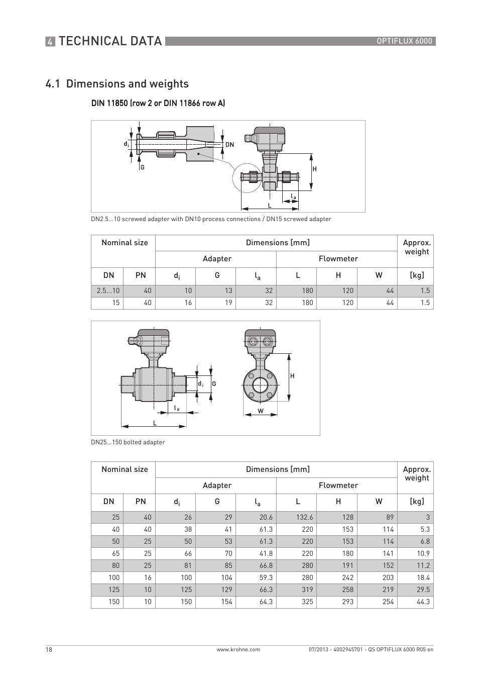 Technical data, 1 dimensions and weights | KROHNE OPTIFLUX 6000 Quickstart EN User Manual | Page 18 / 28